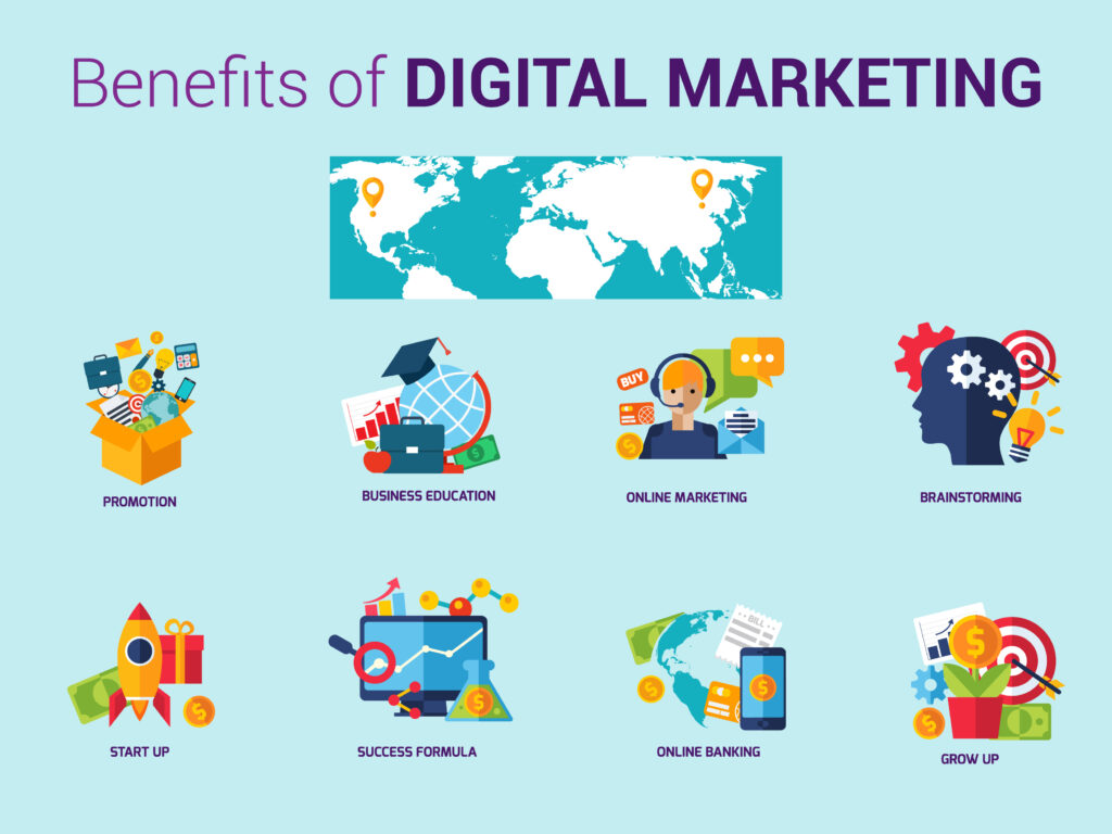 Global Reach Digital marketing helps businesses connect with customers worldwide through online platforms. Cost-Effective It is cheaper than traditional marketing and works well for small businesses. Targeted Audience Businesses can reach specific people based on age, interests, and location. Higher Conversion Rates Digital strategies help turn website visitors into customers more easily. Brand Awareness Social media and SEO increase online visibility and brand recognition. Real-Time Results Businesses can instantly track clicks, traffic, and campaign performance. Customer Engagement Companies can directly interact with customers through social media and emails. Easy Performance Tracking Tools like Google Analytics help measure marketing success.
